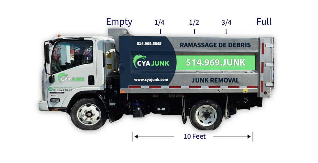 Junk Removal in Montreal CyaJunK